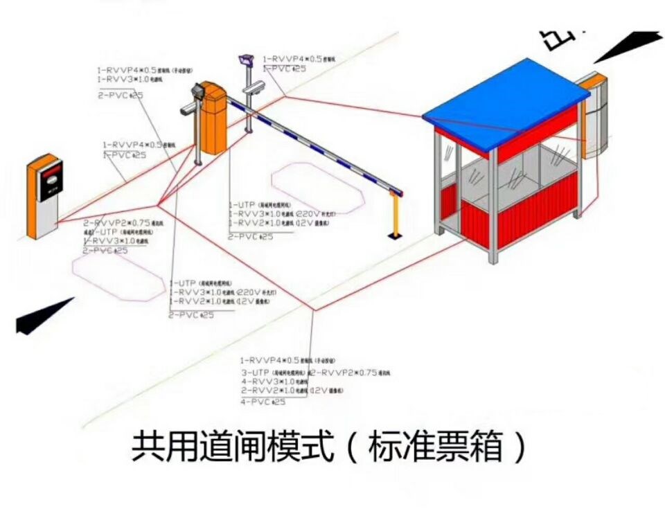 鞍山千山区单通道模式停车系统