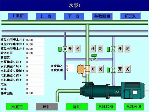 鞍山千山区水泵自动控制系统八号